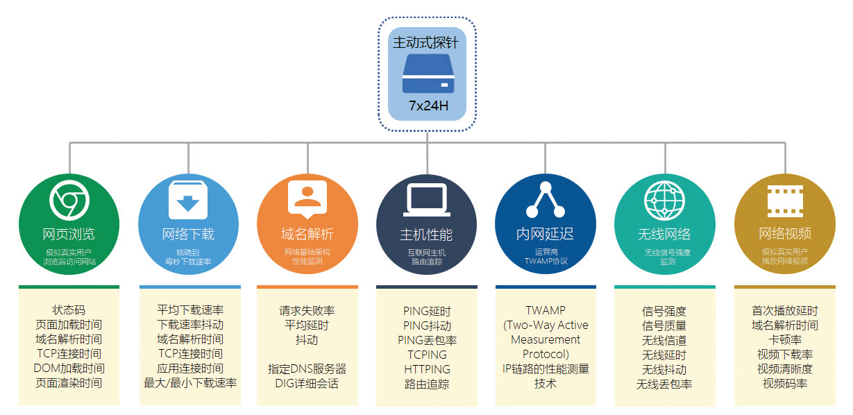 5B605 5B605