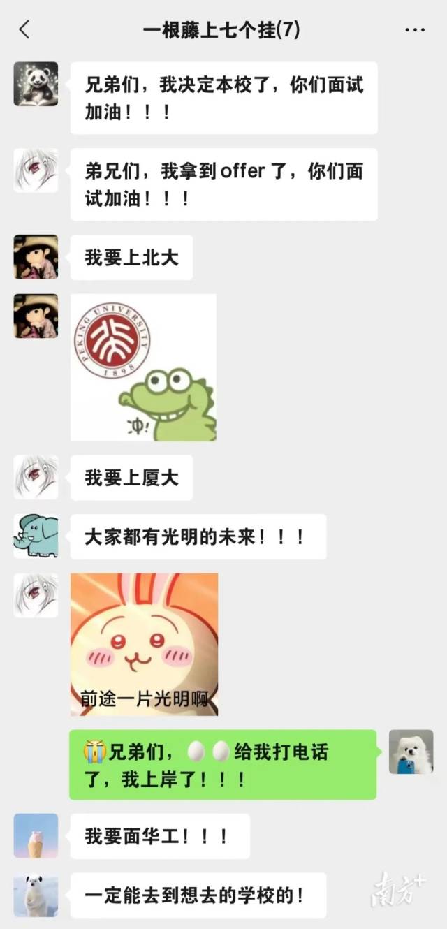 8xbet网宝藏兄弟团7人互相鼓励。
